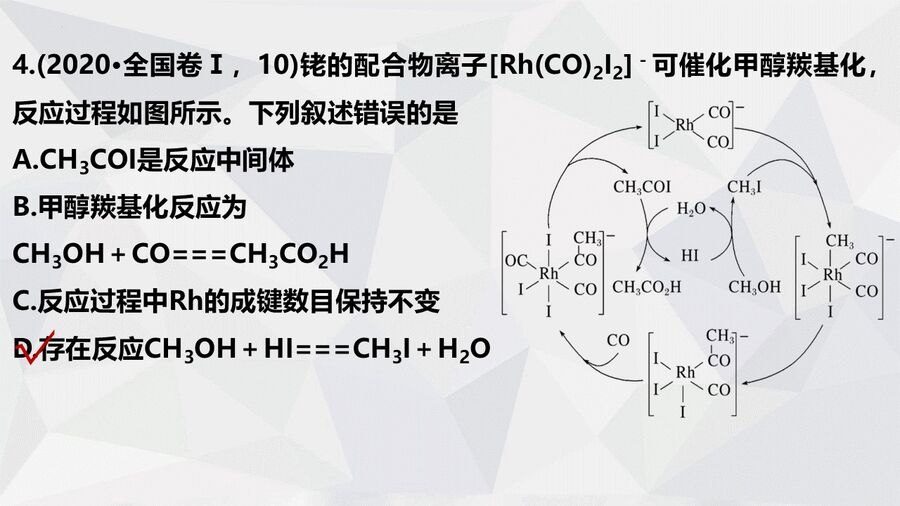 幻灯片12