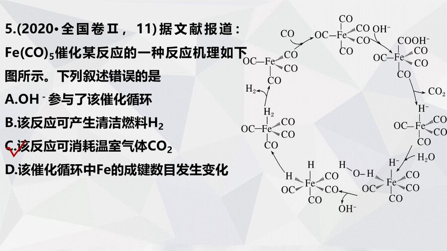 幻灯片14