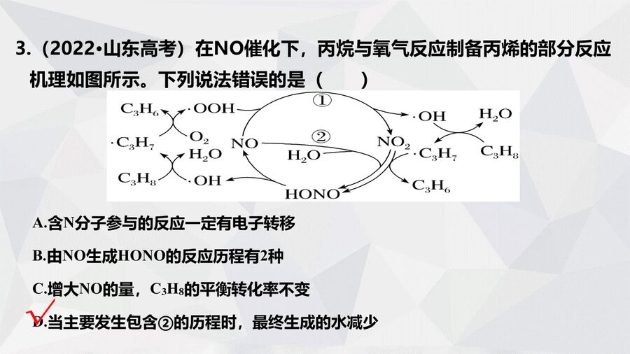 幻灯片11
