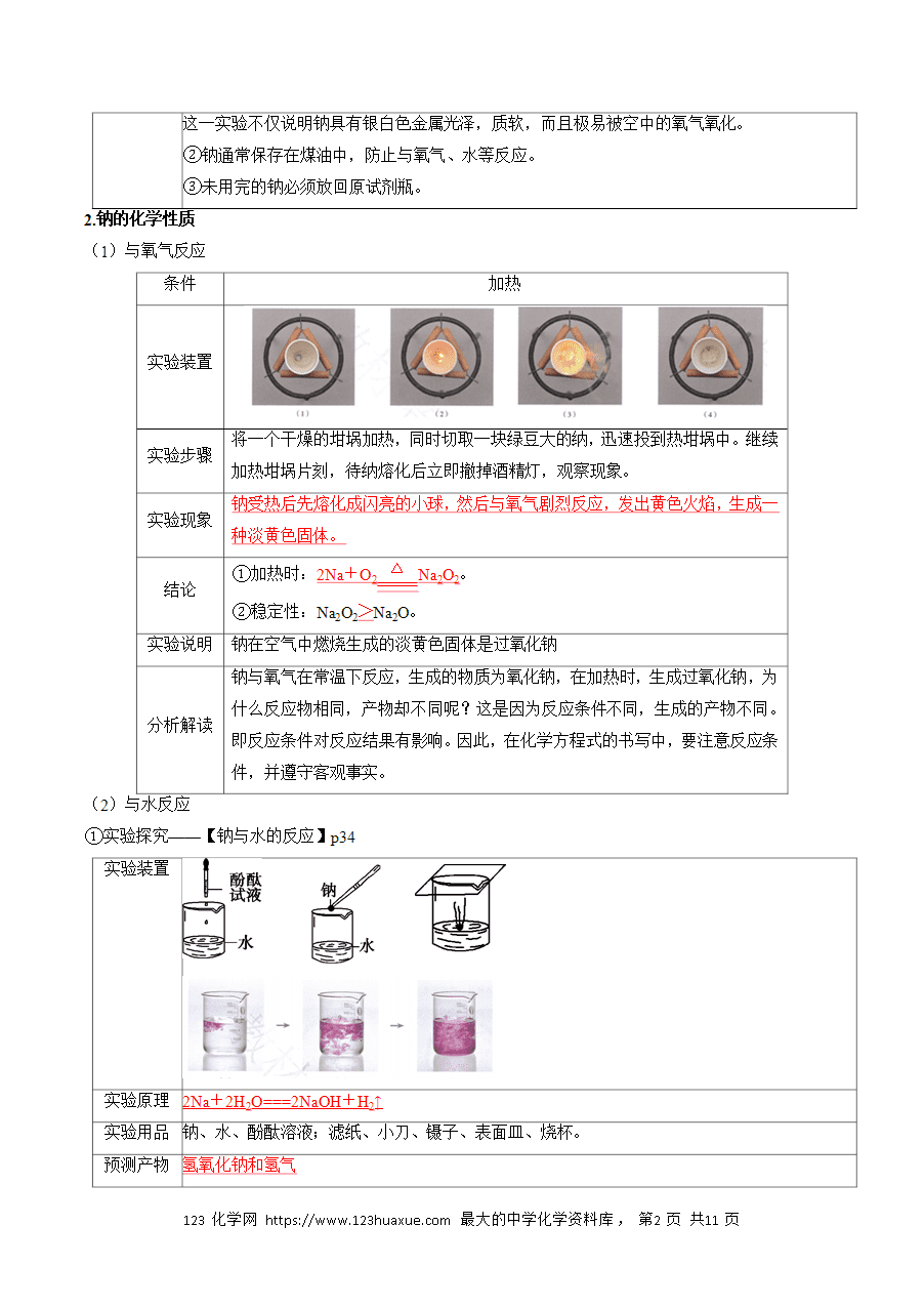 【精品学案】2025年高考化学教材重点实验复习清单专题02 常见金属及其应用(教师版)-2