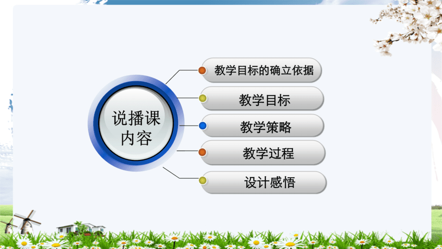 威海市 威海一中刘宁 配位键说播课课件-2