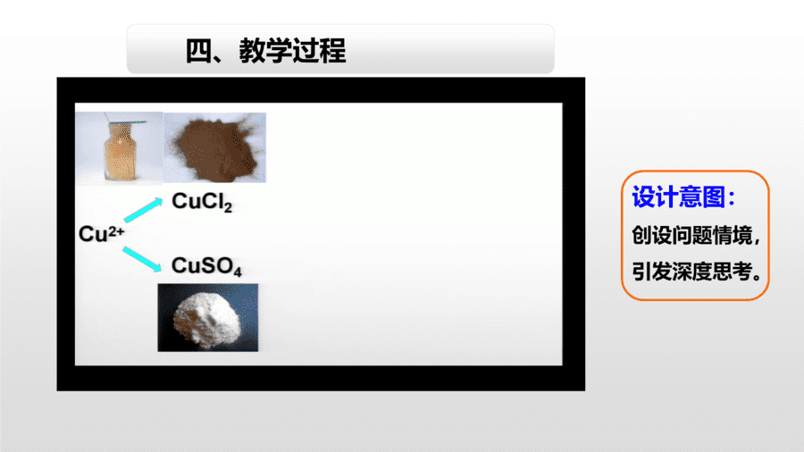 威海市 威海一中刘宁 配位键说播课课件-9