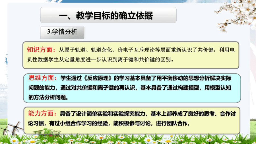 威海市 威海一中刘宁 配位键说播课课件-6