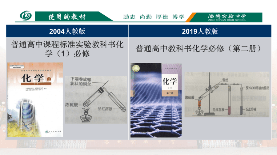 铜和浓硫酸反应实验的改进(新)-7