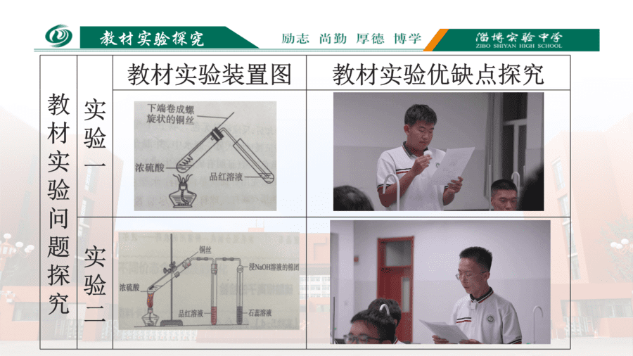 铜和浓硫酸反应实验的改进(新)-10