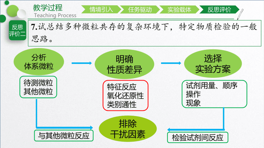 16-1-临沂-李宁宁 补铁剂-13