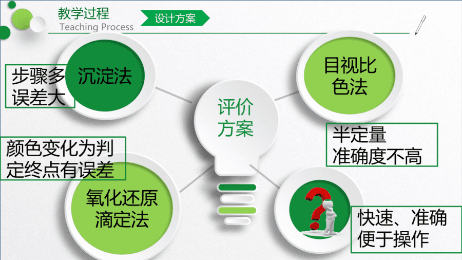 16-1-临沂-李宁宁 补铁剂-17