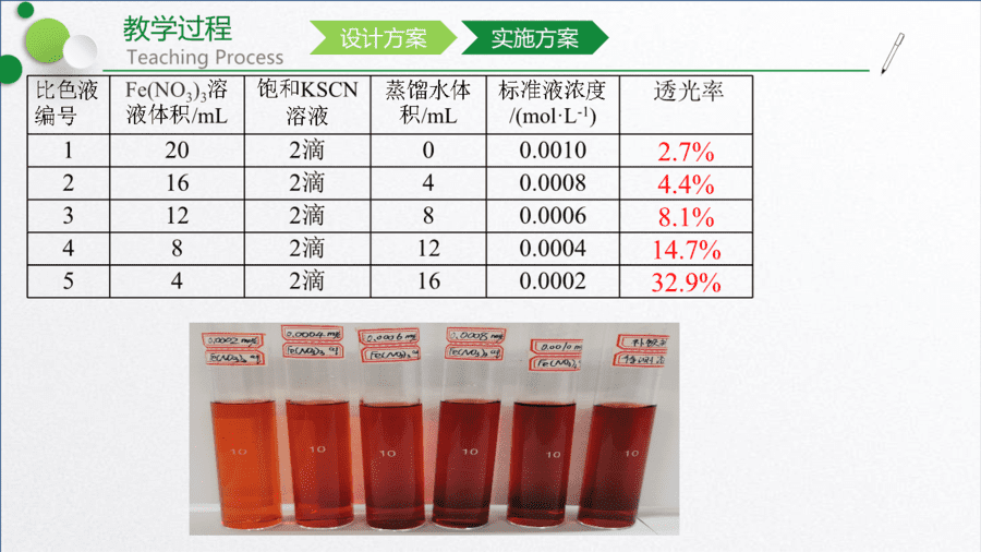 16-1-临沂-李宁宁 补铁剂-19