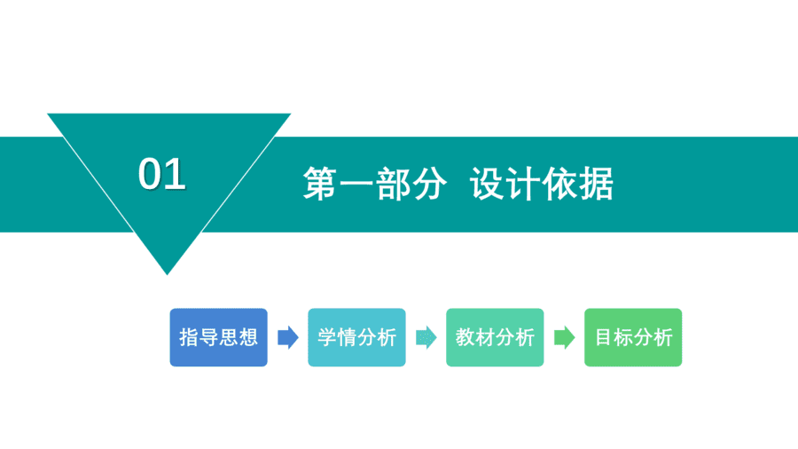 乙醇(说课)(A)(1)-3