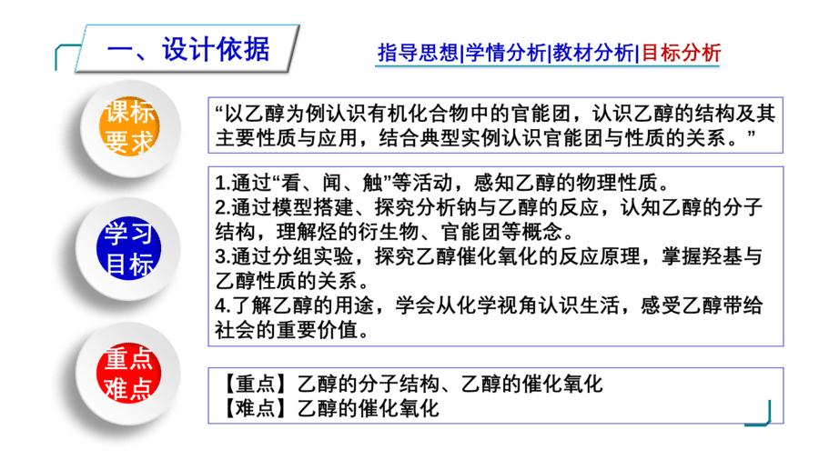 乙醇(说课)(A)(1)-7