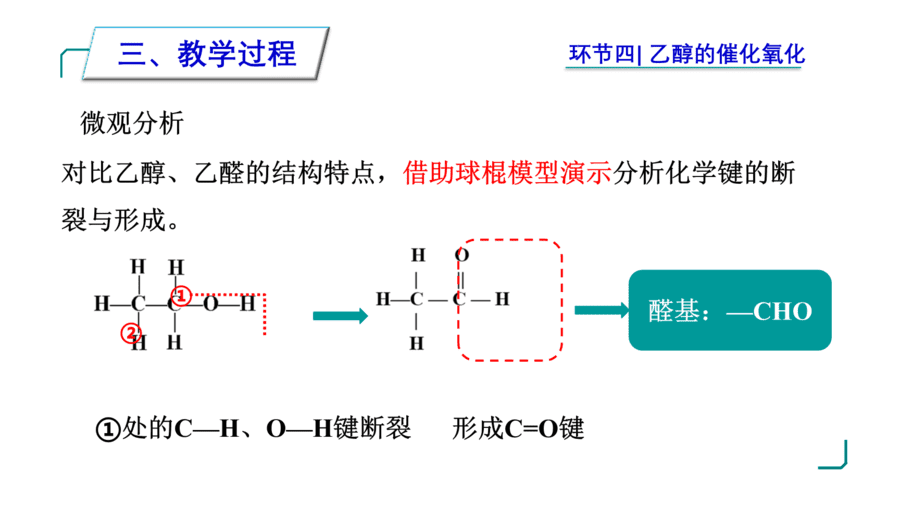 乙醇(说课)(A)(1)-28