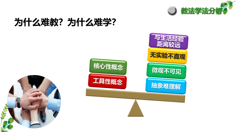 菏泽一中陈珊珊化学反应限度说课-12