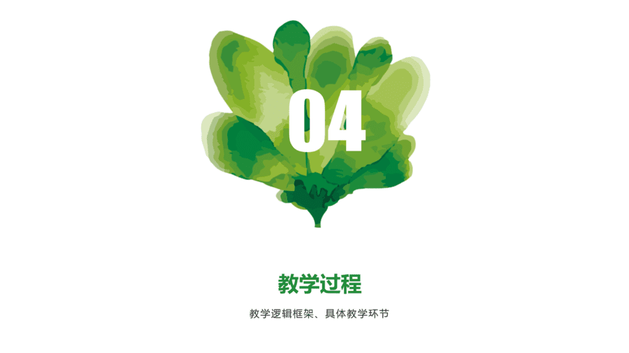 菏泽一中陈珊珊化学反应限度说课-14