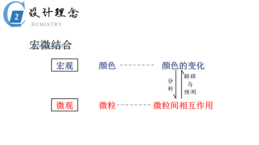 滨州王芳说播课-4