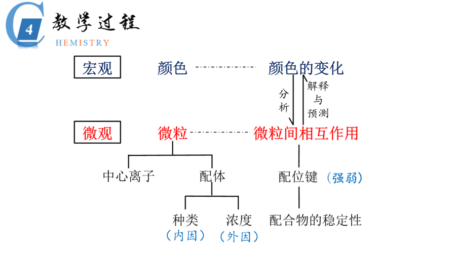 滨州王芳说播课-20