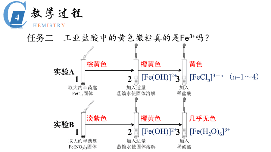 滨州王芳说播课-21
