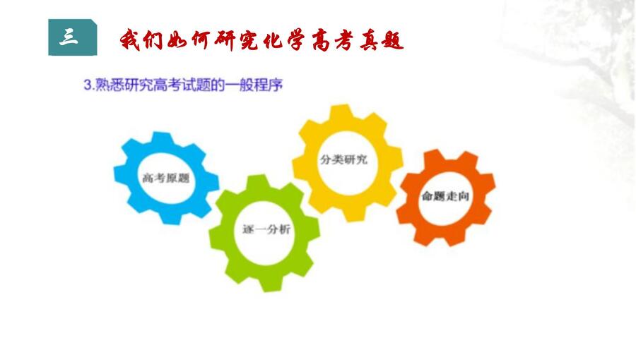 河南省2024届高三二轮复习备考规划与实战经验交流研讨会——化学学科ppt_15