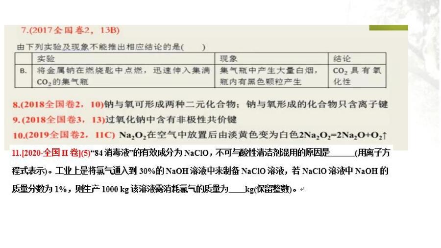 河南省2024届高三二轮复习备考规划与实战经验交流研讨会——化学学科ppt_17