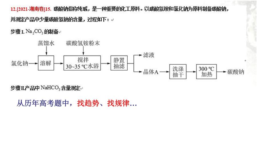河南省2024届高三二轮复习备考规划与实战经验交流研讨会——化学学科ppt_18