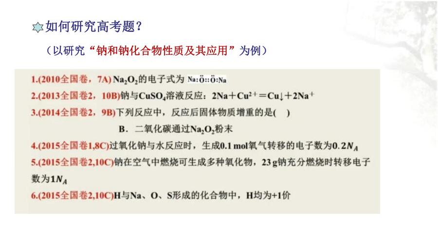 河南省2024届高三二轮复习备考规划与实战经验交流研讨会——化学学科ppt_16