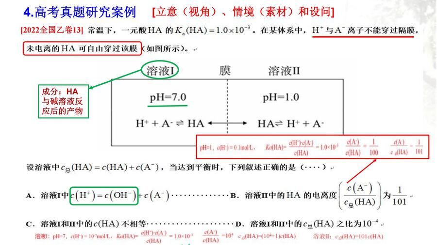 河南省2024届高三二轮复习备考规划与实战经验交流研讨会——化学学科ppt_19