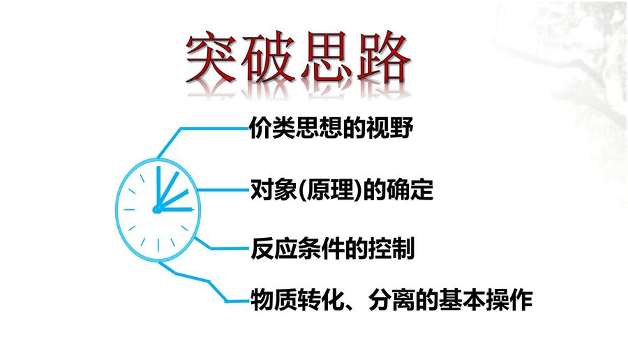 河南省2024届高三二轮复习备考规划与实战经验交流研讨会——化学学科ppt_27