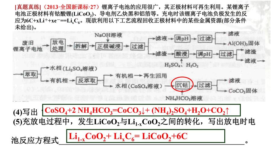 河南省2024届高三二轮复习备考规划与实战经验交流研讨会——化学学科ppt_25