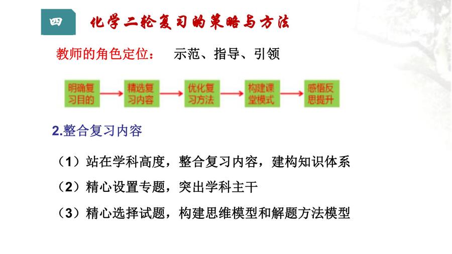 河南省2024届高三二轮复习备考规划与实战经验交流研讨会——化学学科ppt_29
