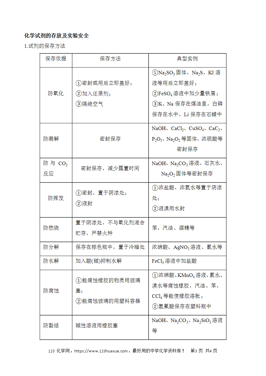 晚读材料11常用仪器的主要用途和使用方法——高考化学考前速记清单-3