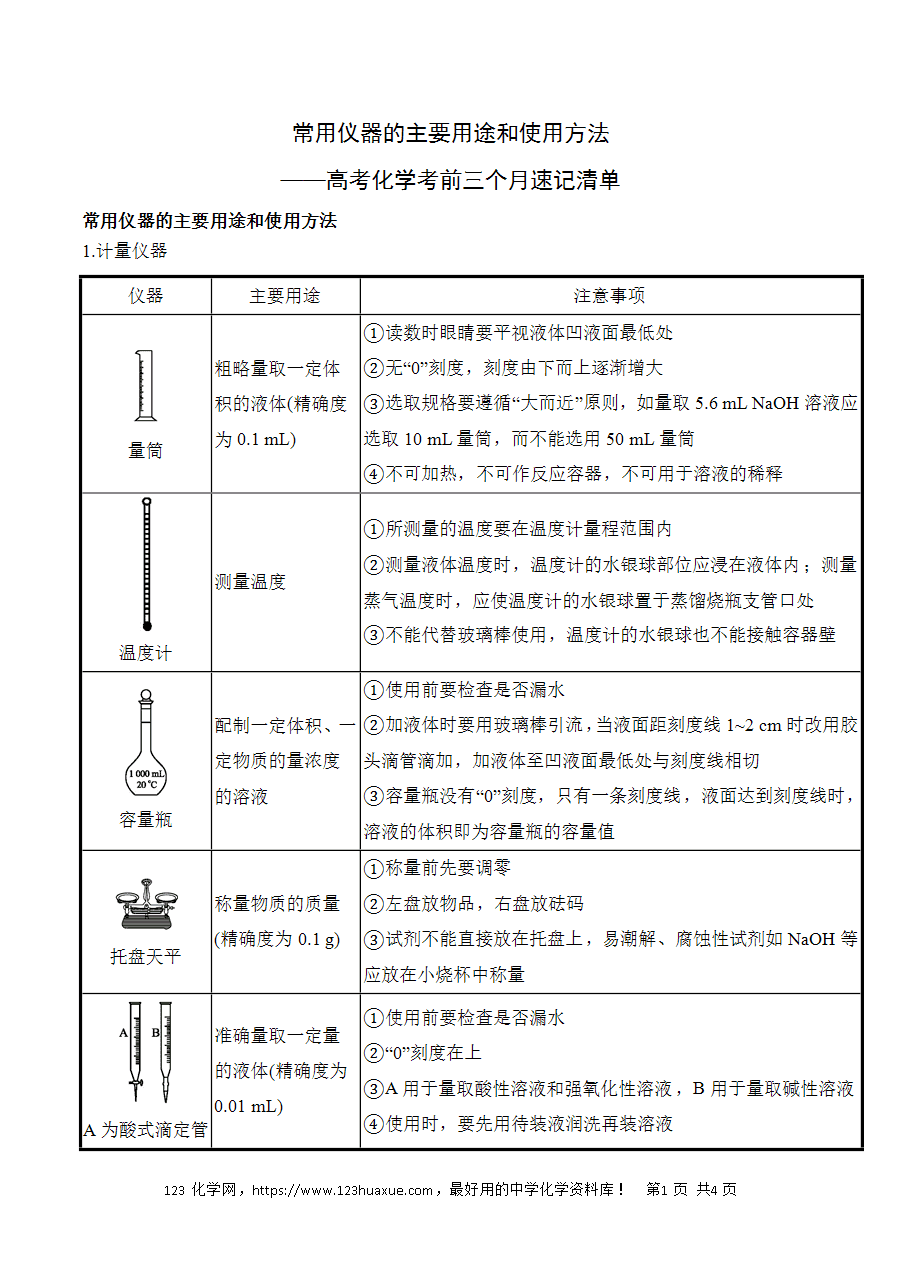 晚读材料11常用仪器的主要用途和使用方法——高考化学考前速记清单-1