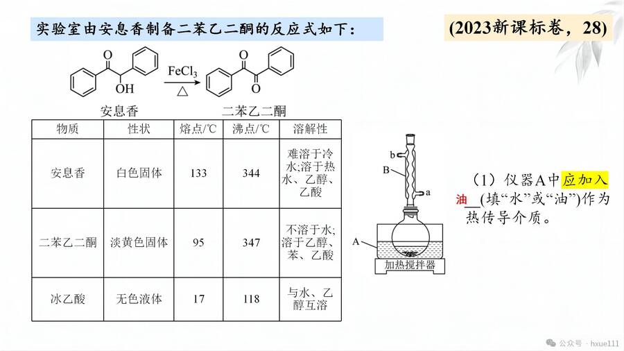 精品课件《化学实验大题考点》_10