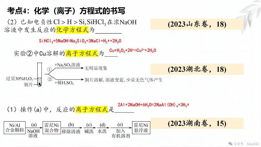 精品课件《化学实验大题考点》_17