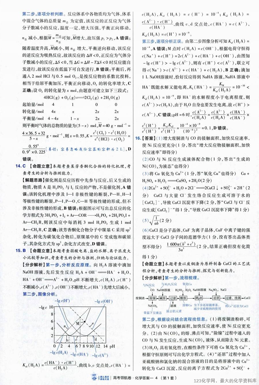 2025《百校联盟·领航卷》 化学答案_05