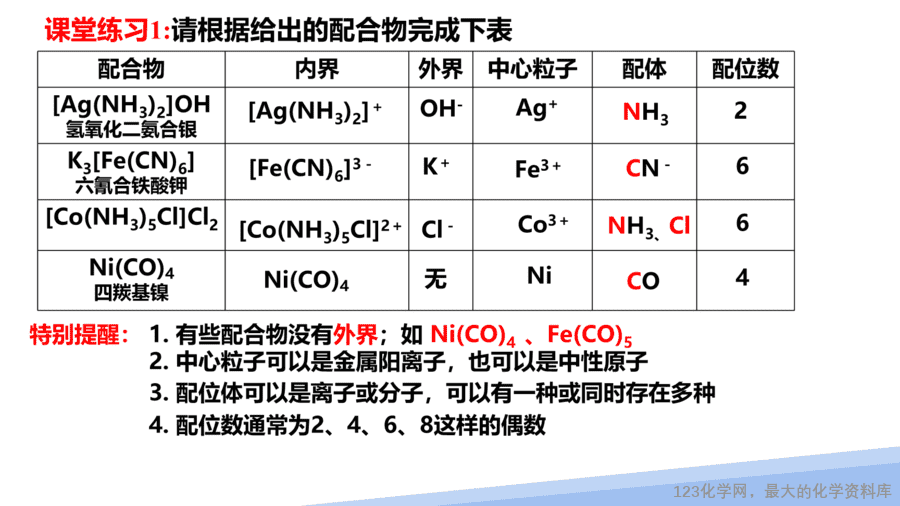 【课件】2025高二化学人教版选择性必修2《物质结构与性质》第3章第4节配合物与超分子第1课时-17
