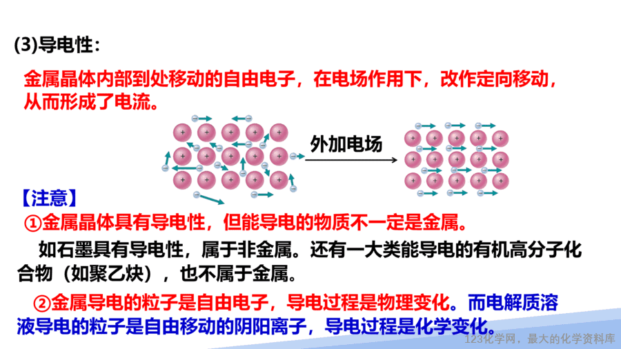 【课件】2025高二化学人教版选择性必修2《物质结构与性质》第3章第3节金属晶体与离子晶体第1课时-12