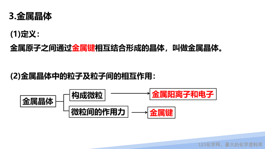 【课件】2025高二化学人教版选择性必修2《物质结构与性质》第3章第3节金属晶体与离子晶体第1课时-15