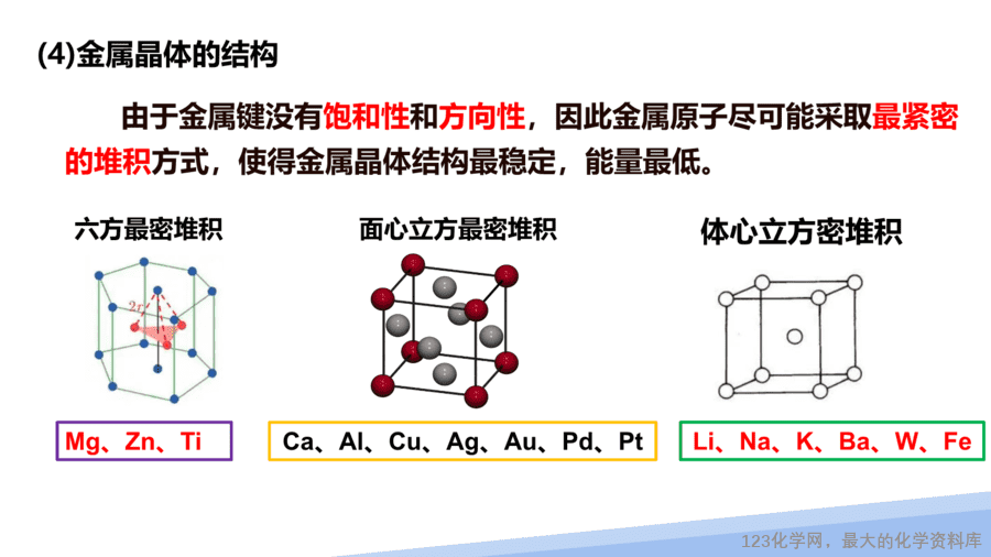 【课件】2025高二化学人教版选择性必修2《物质结构与性质》第3章第3节金属晶体与离子晶体第1课时-18