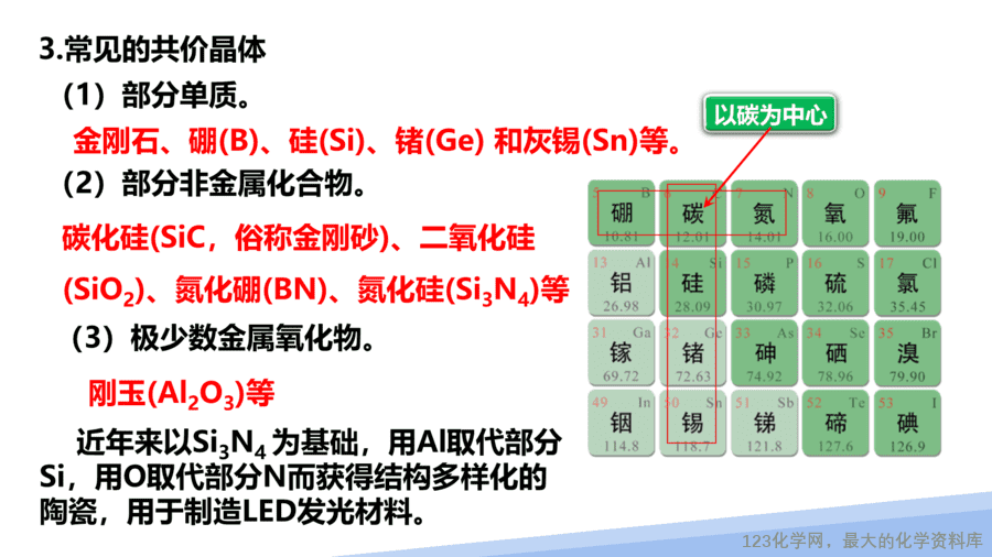 【课件】2025高二化学人教版选择性必修2《物质结构与性质》第3章第2节分子晶体与共价晶体第2课时-5