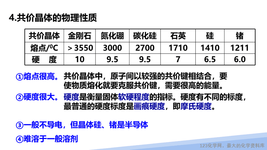 【课件】2025高二化学人教版选择性必修2《物质结构与性质》第3章第2节分子晶体与共价晶体第2课时-6