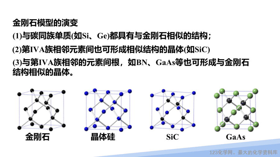 【课件】2025高二化学人教版选择性必修2《物质结构与性质》第3章第2节分子晶体与共价晶体第2课时-13