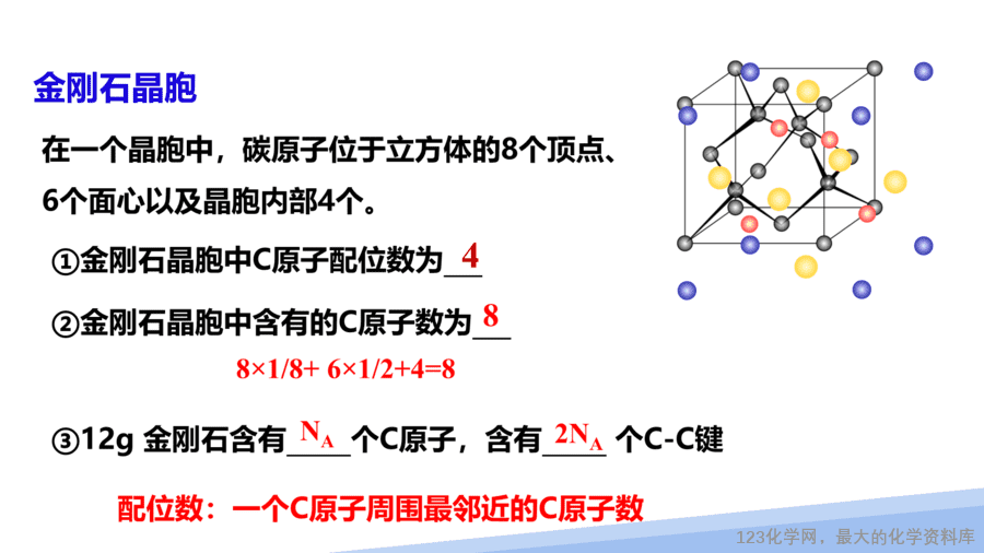 【课件】2025高二化学人教版选择性必修2《物质结构与性质》第3章第2节分子晶体与共价晶体第2课时-12