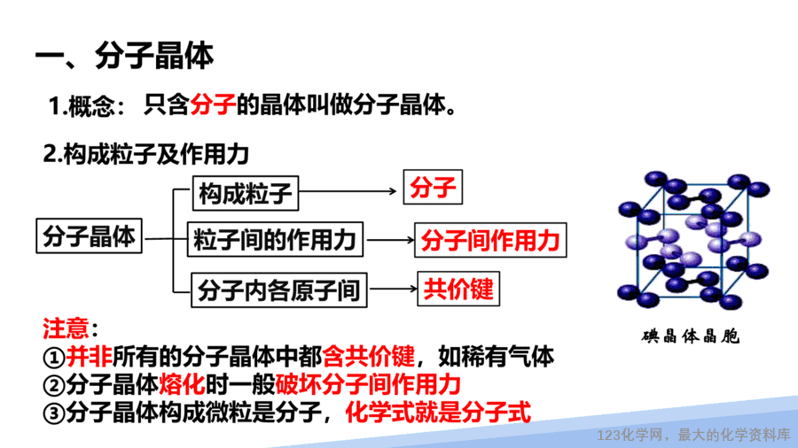 【课件】2025高二化学人教版选择性必修2《物质结构与性质》第3章第2节分子晶体与共价晶体第1课时-5