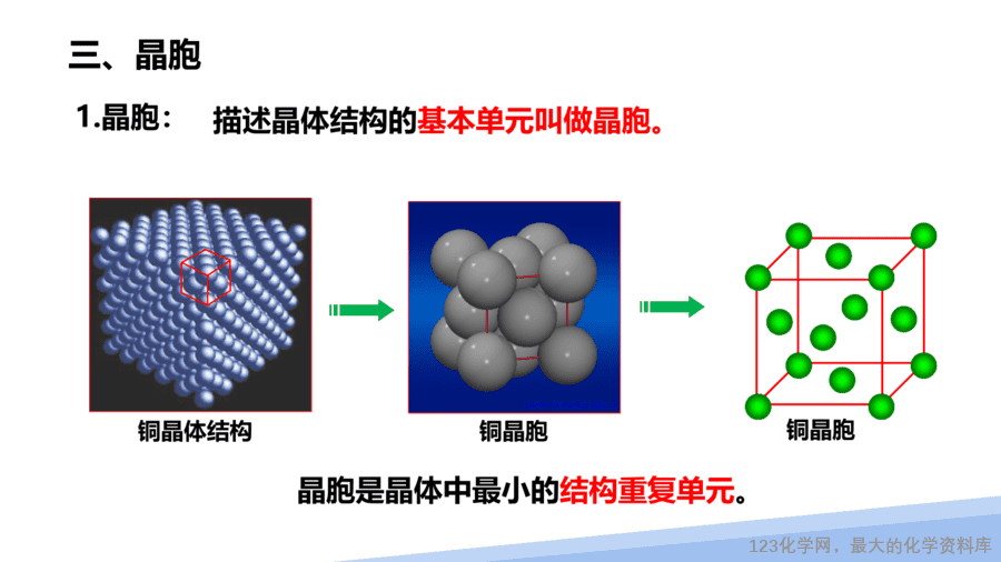 【课件】2025高二化学人教版选择性必修2《物质结构与性质》第3章第1节晶体第2课时-4