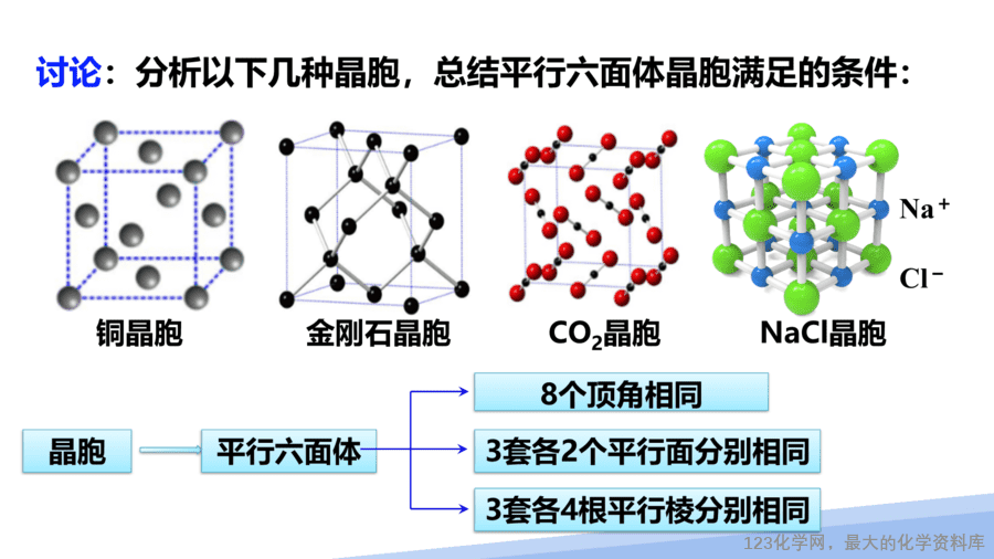 【课件】2025高二化学人教版选择性必修2《物质结构与性质》第3章第1节晶体第2课时-8