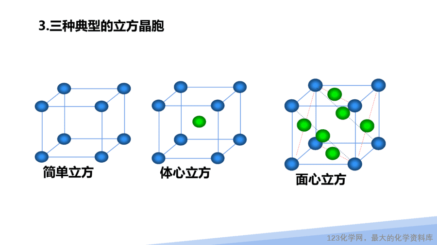 【课件】2025高二化学人教版选择性必修2《物质结构与性质》第3章第1节晶体第2课时-11