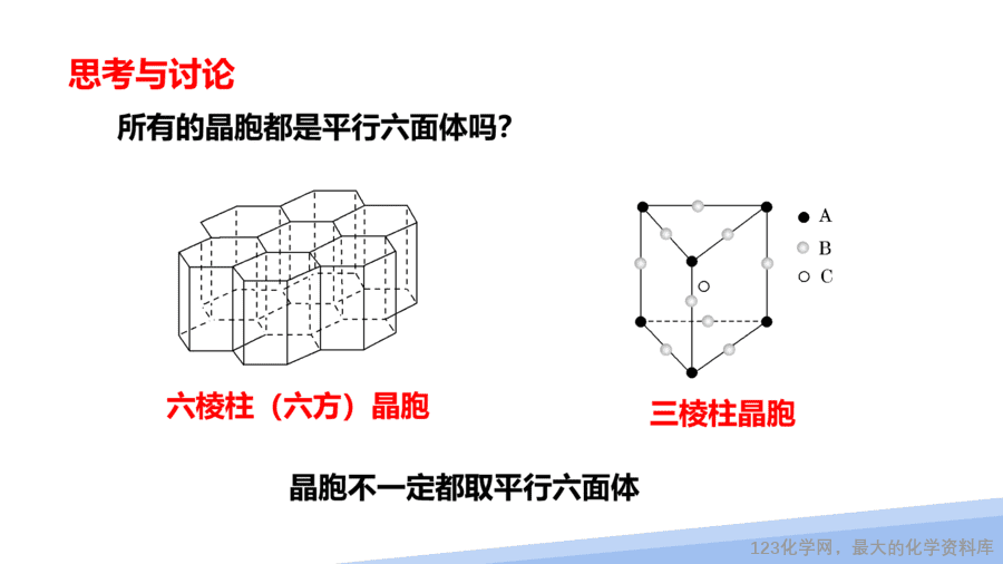 【课件】2025高二化学人教版选择性必修2《物质结构与性质》第3章第1节晶体第2课时-12