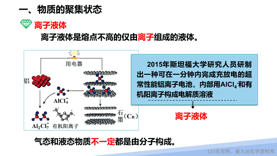 【课件】2025高二化学人教版选择性必修2《物质结构与性质》第3章第1节晶体第1课时-10