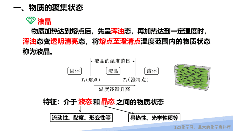 【课件】2025高二化学人教版选择性必修2《物质结构与性质》第3章第1节晶体第1课时-11