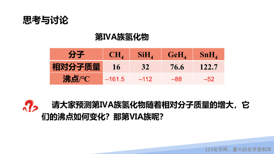 【课件】2025高二化学人教版选择性必修2《物质结构与性质》第2章第3节分子的性质第2课时-12