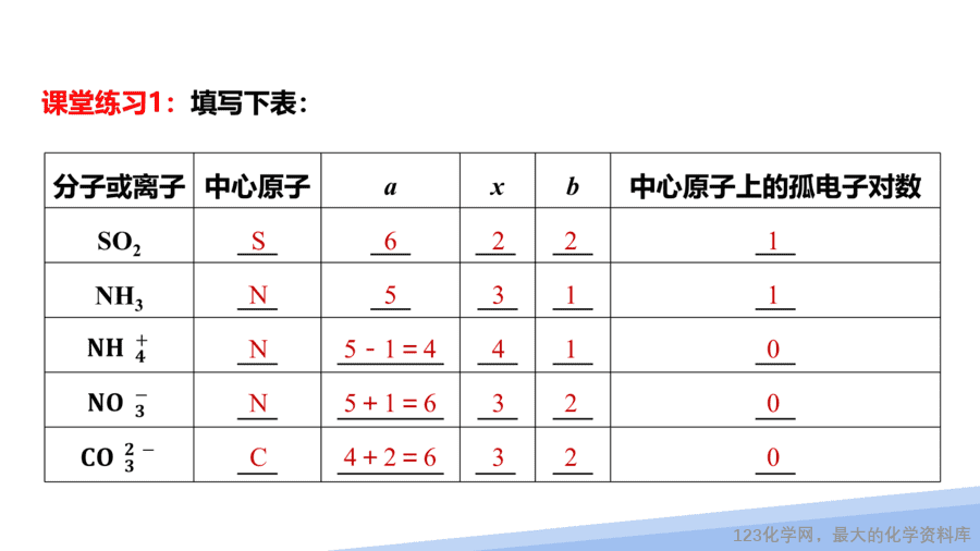 【课件】2025高二化学人教版选择性必修2《物质结构与性质》第2章第2节分子的空间结构第2课时-11